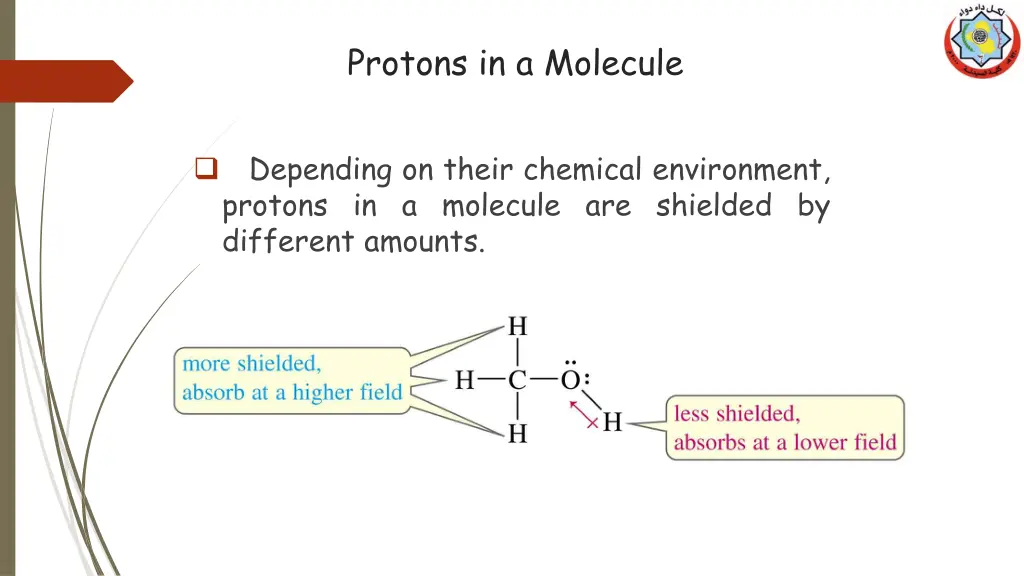 protons in a molecule