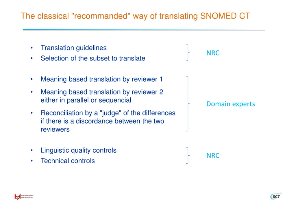 the classical recommanded way of translating