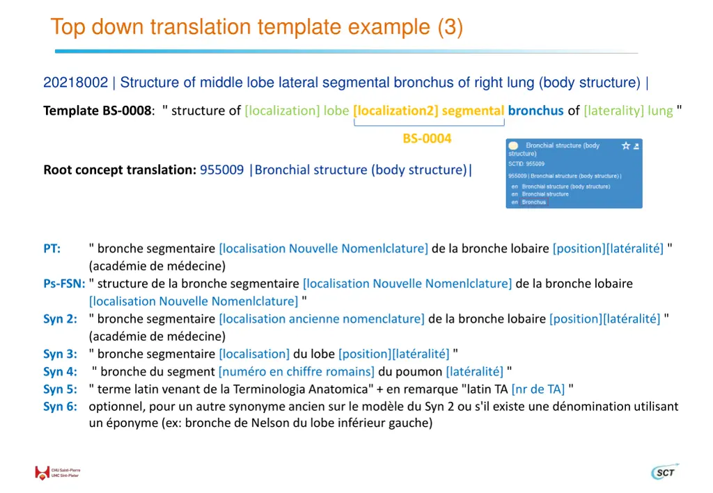 top down translation template example 3