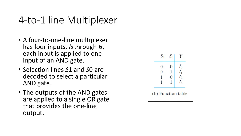 4 to 1 line multiplexer