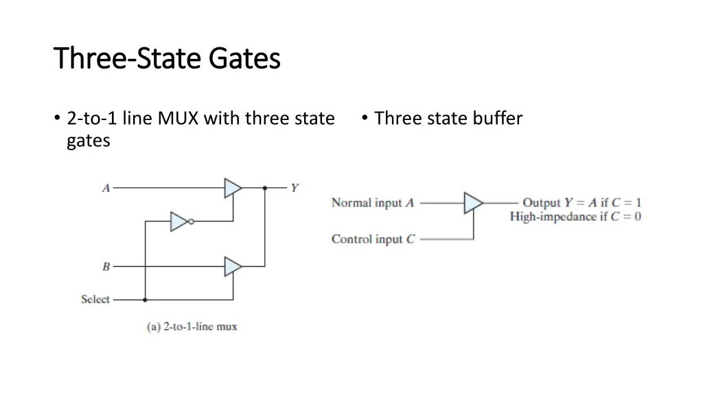 three three state gates state gates 2