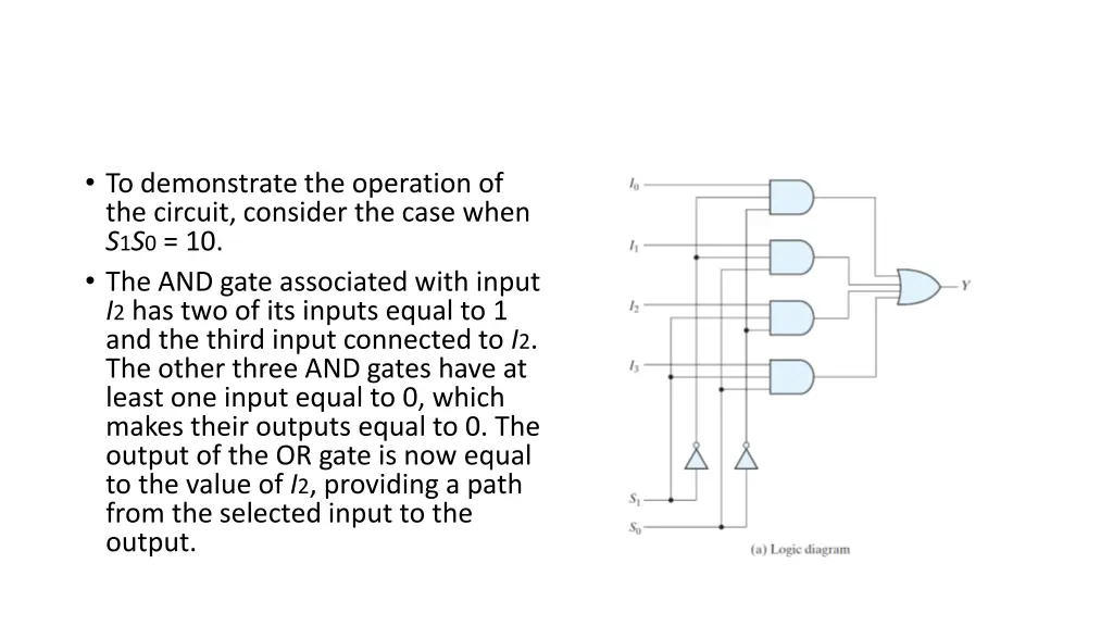 to demonstrate the operation of the circuit