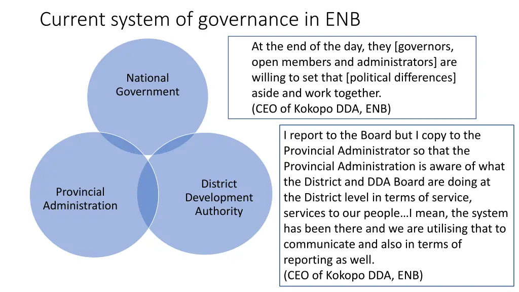 current system of governance in enb