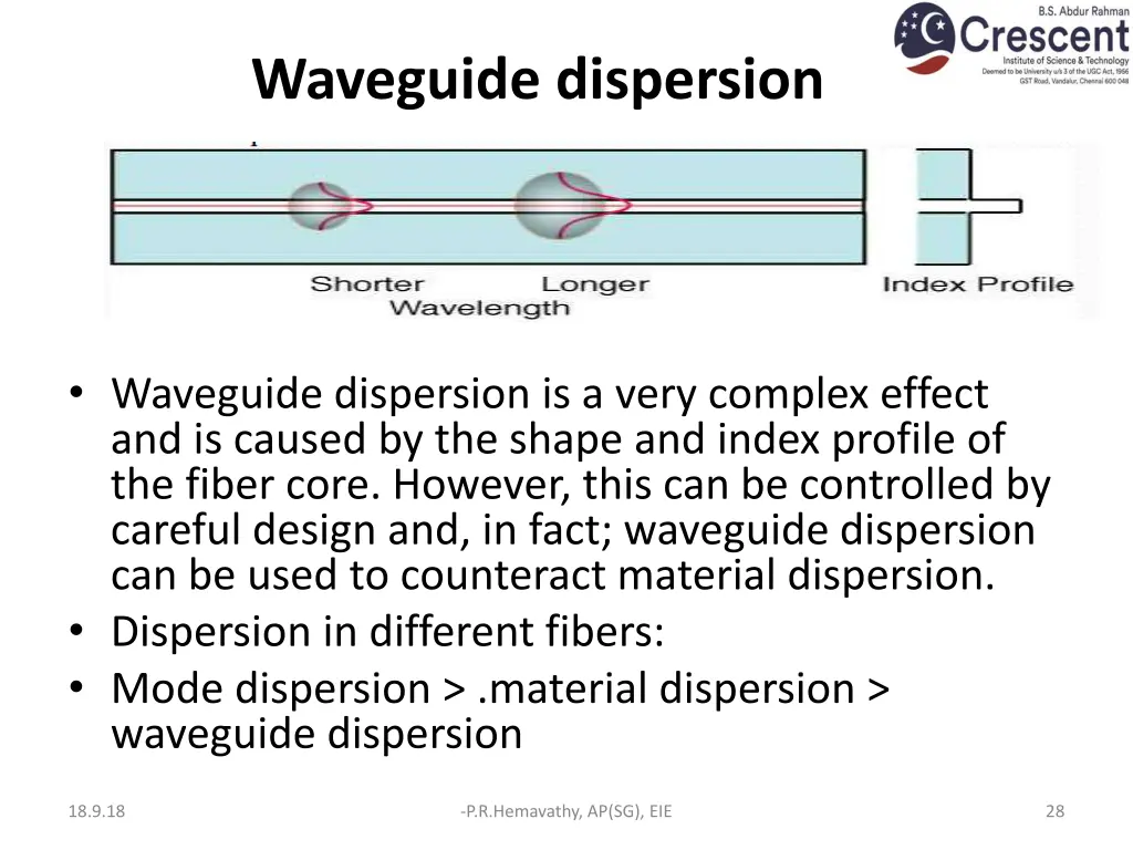 waveguide dispersion