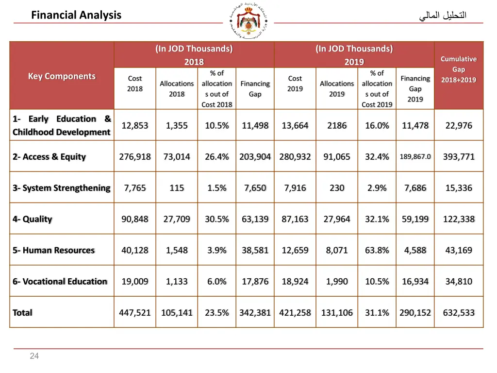 slide24