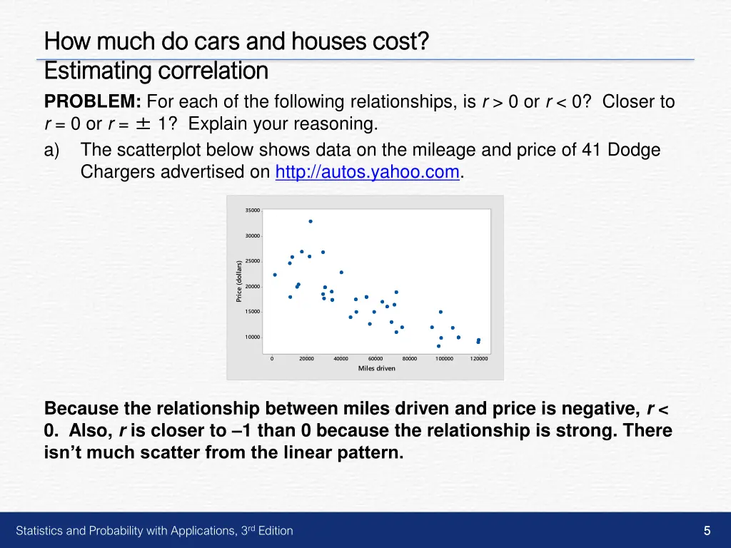 how much do cars and houses cost how much do cars