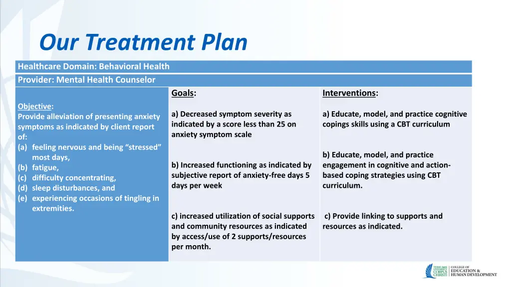 our treatment plan