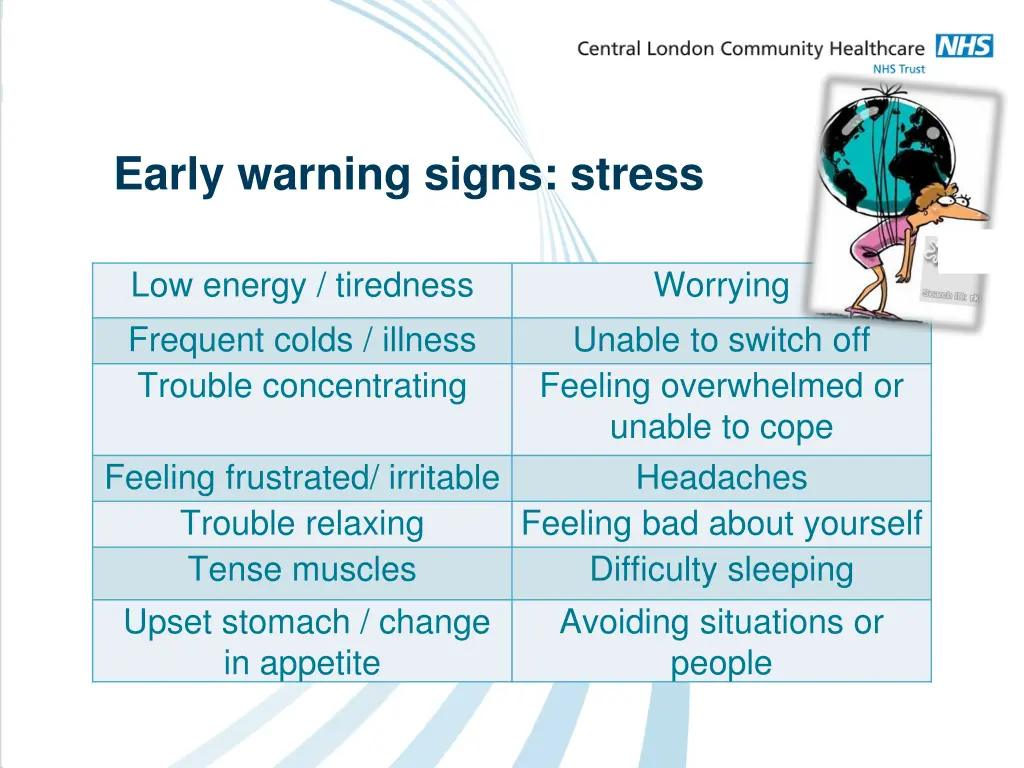 early warning signs stress