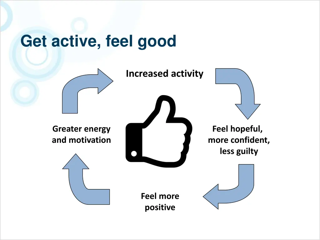 get active feel good