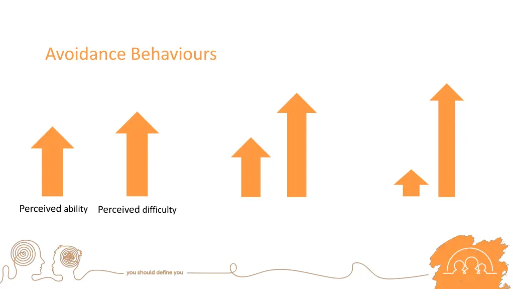 avoidance behaviours