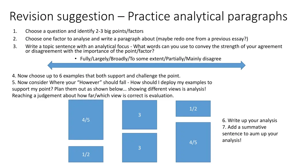 revision suggestion practice analytical paragraphs