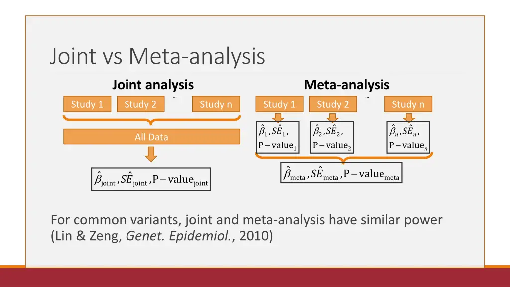 joint vs meta analysis