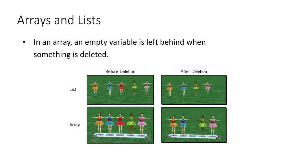 arrays and lists 2