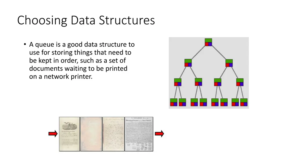 choosing data structures 1