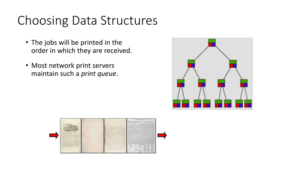 choosing data structures 2