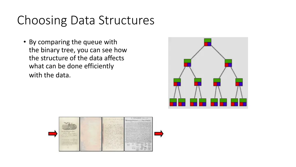 choosing data structures