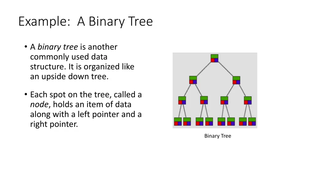 example a binary tree