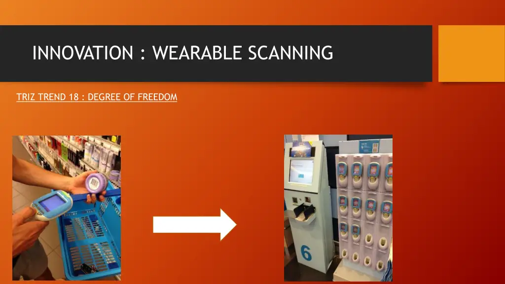 innovation wearable scanning