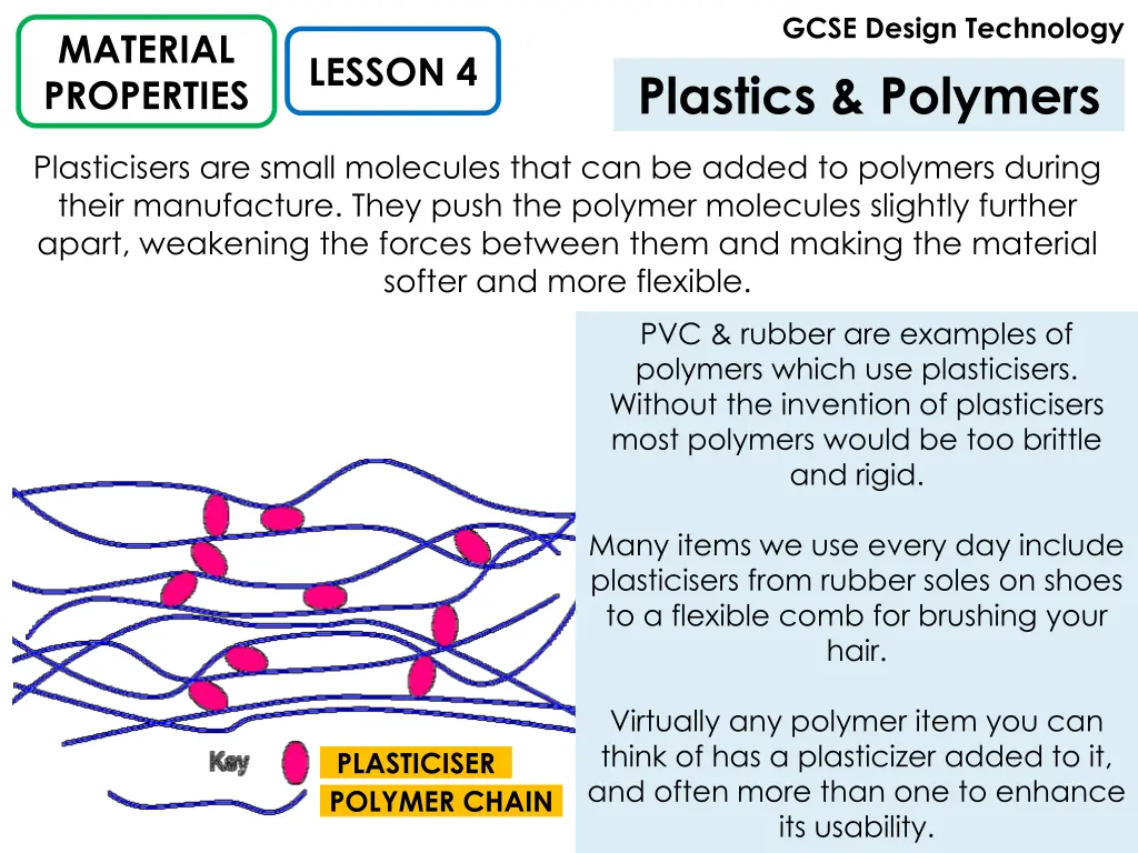 gcse design technology 10