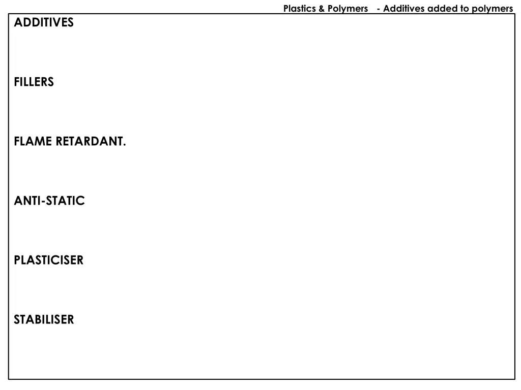 plastics polymers