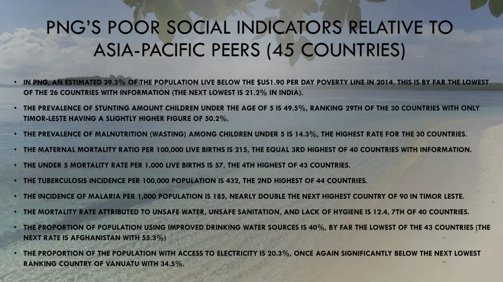 png s poor social indicators relative to asia