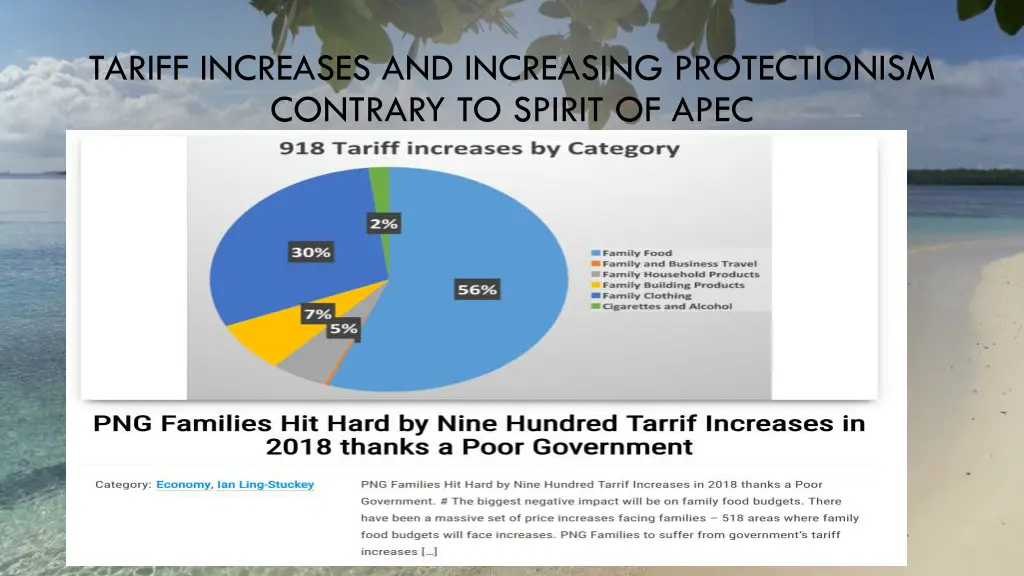 tariff increases and increasing protectionism