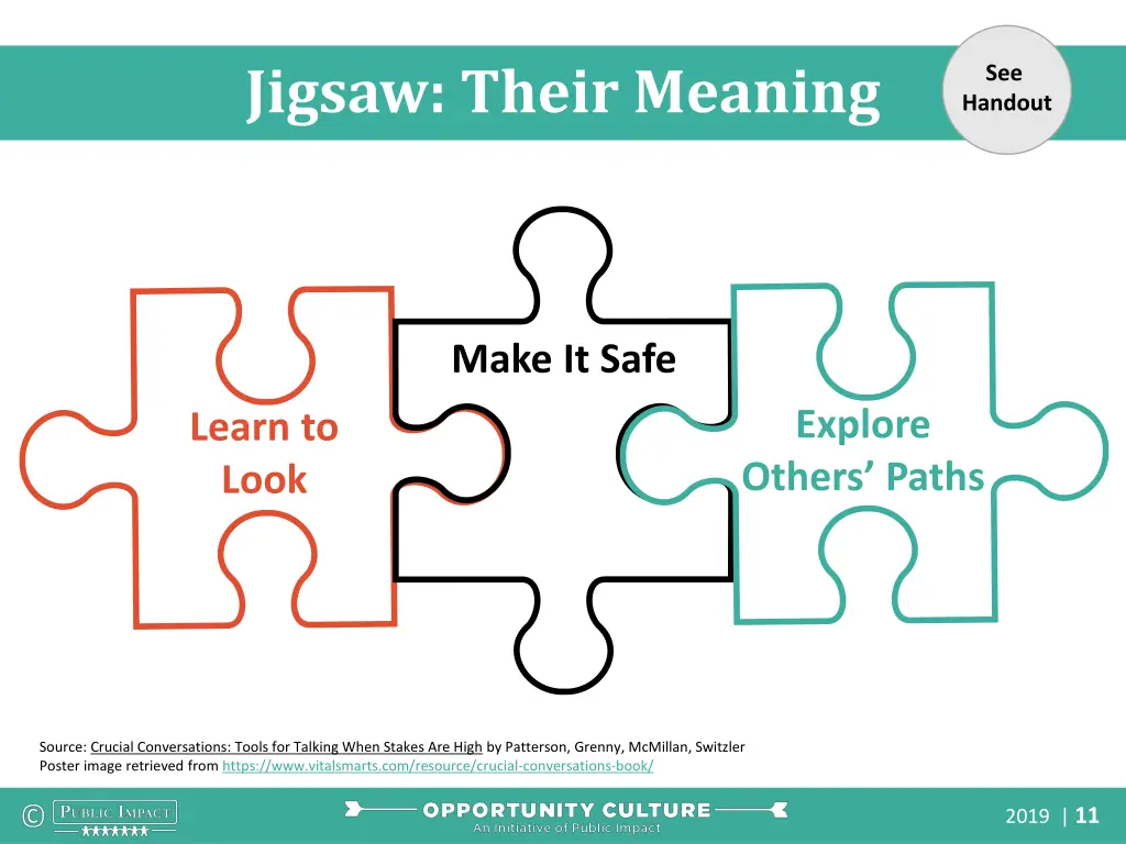 jigsaw their meaning