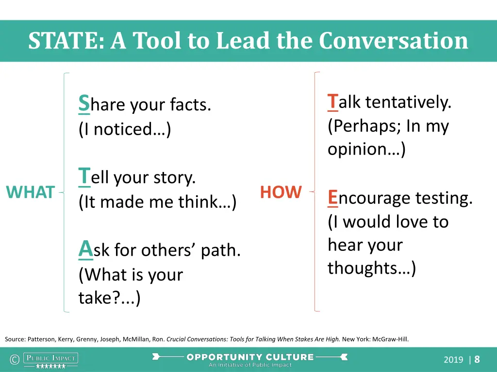 state a tool to lead the conversation