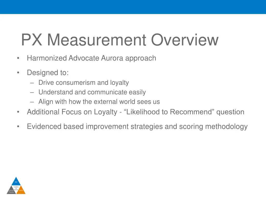 px measurement overview