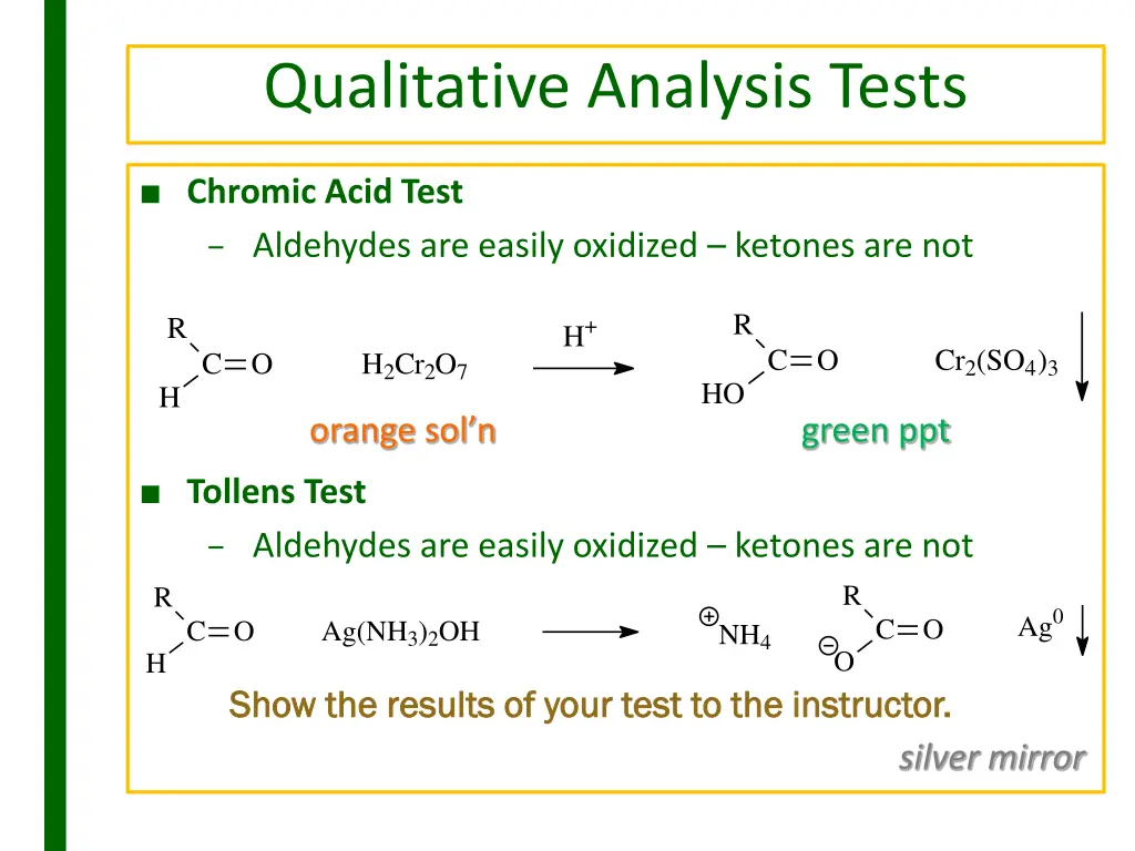 qualitative analysis tests 1