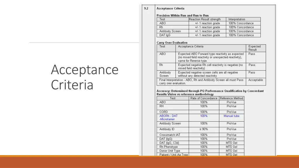 acceptance criteria