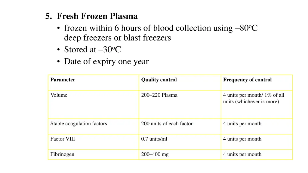 5 fresh frozen plasma frozen within 6 hours