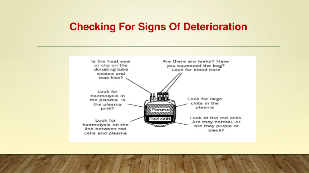 checking for signs of deterioration