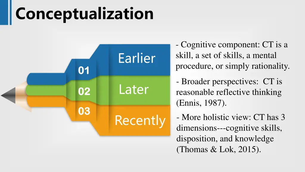 conceptualization