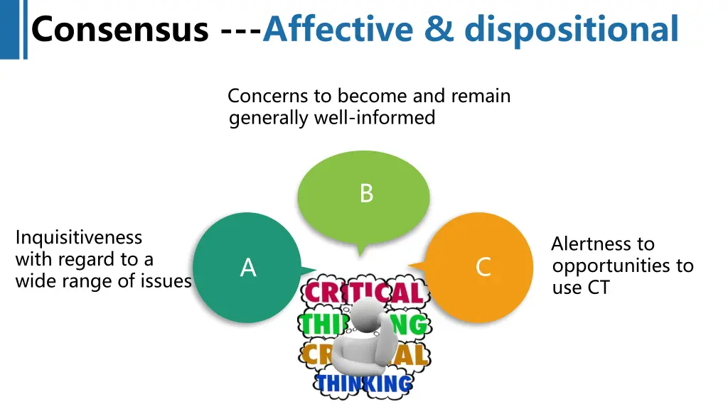 consensus affective dispositional