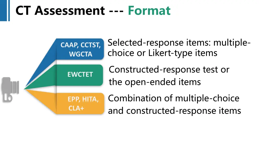 ct assessment format