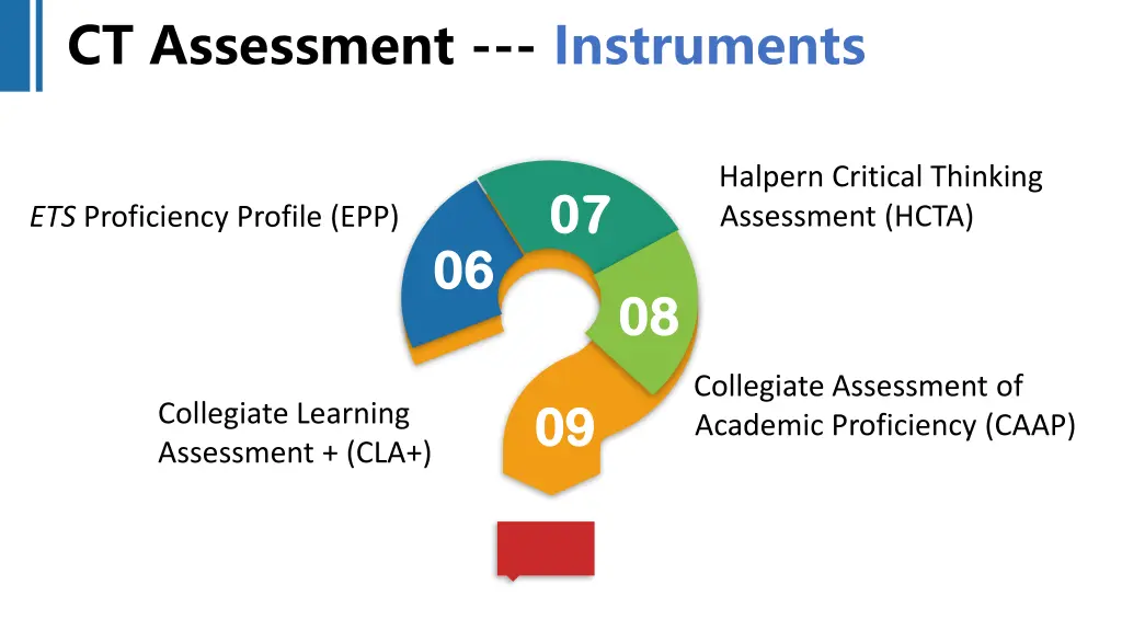 ct assessment instruments 1