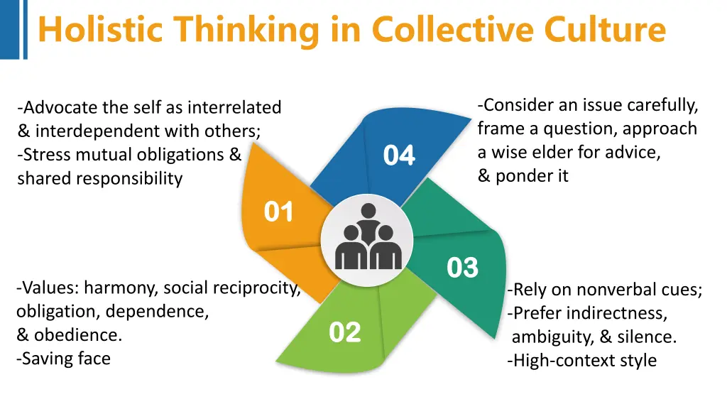 holistic thinking in collective culture