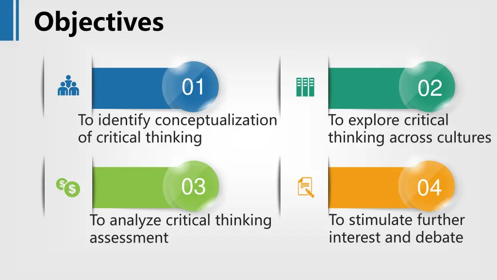 objectives