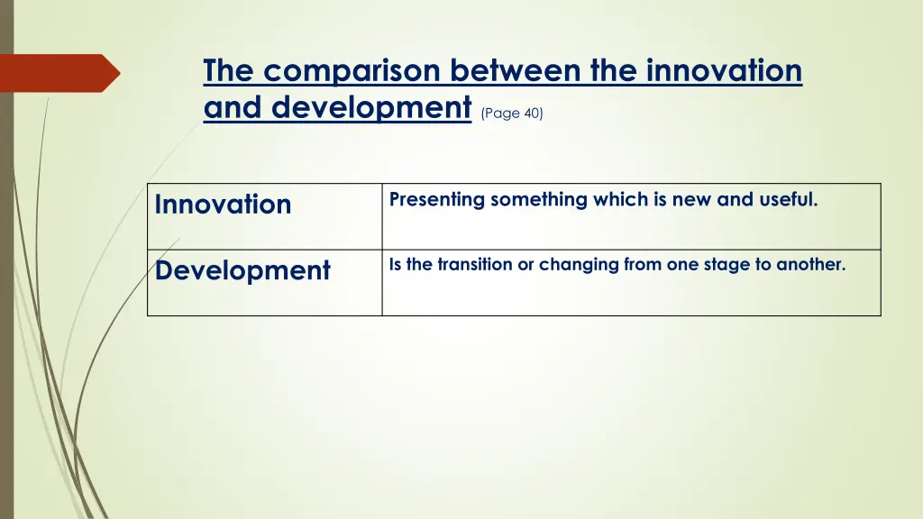 the comparison between the innovation