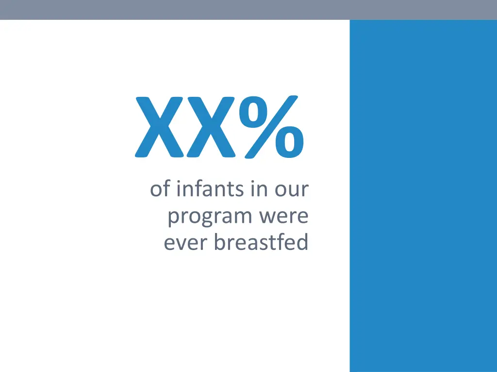 xx of infants in our program were ever breastfed