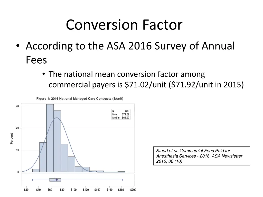 conversion factor according to the asa 2016