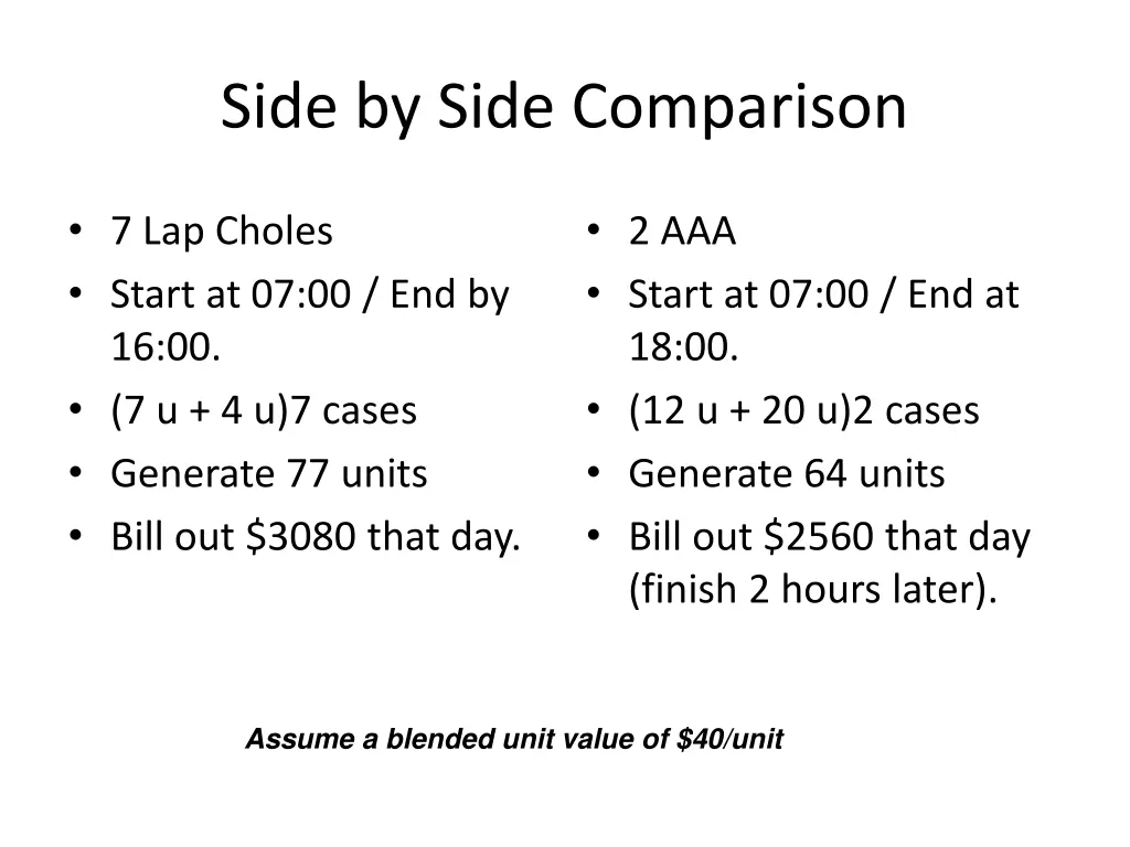 side by side comparison