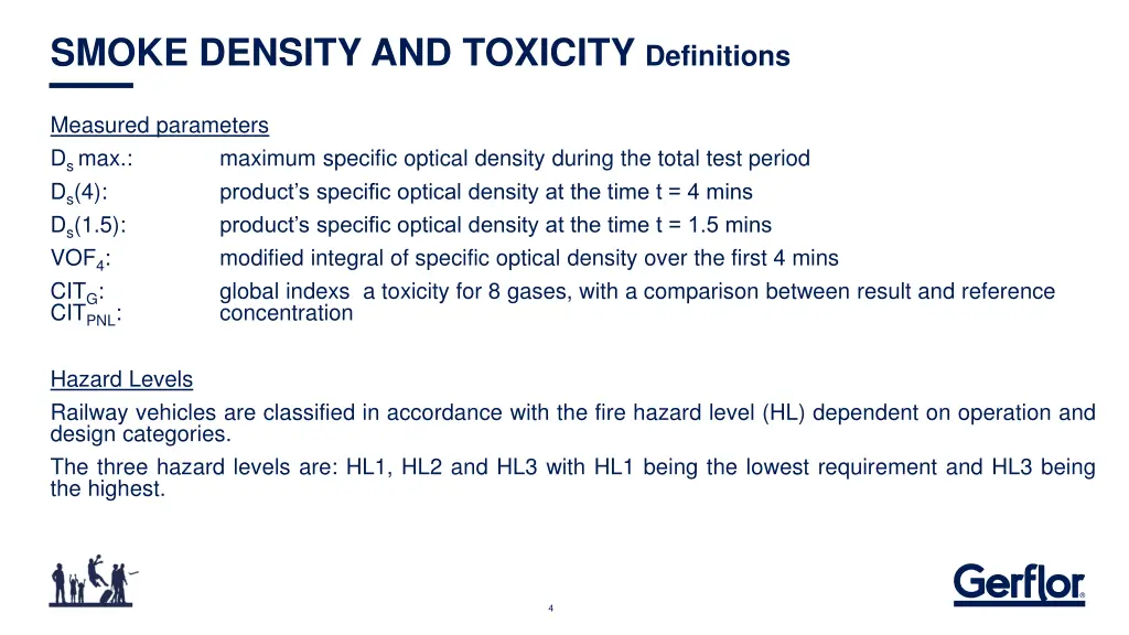 smoke density and toxicity definitions