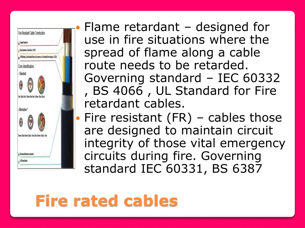 flame retardant designed for use in fire