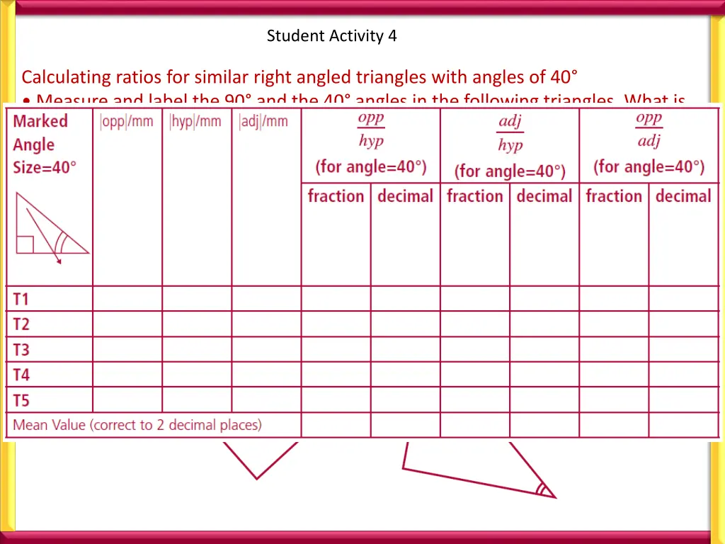 student activity 4