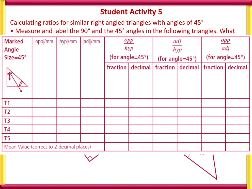 student activity 5