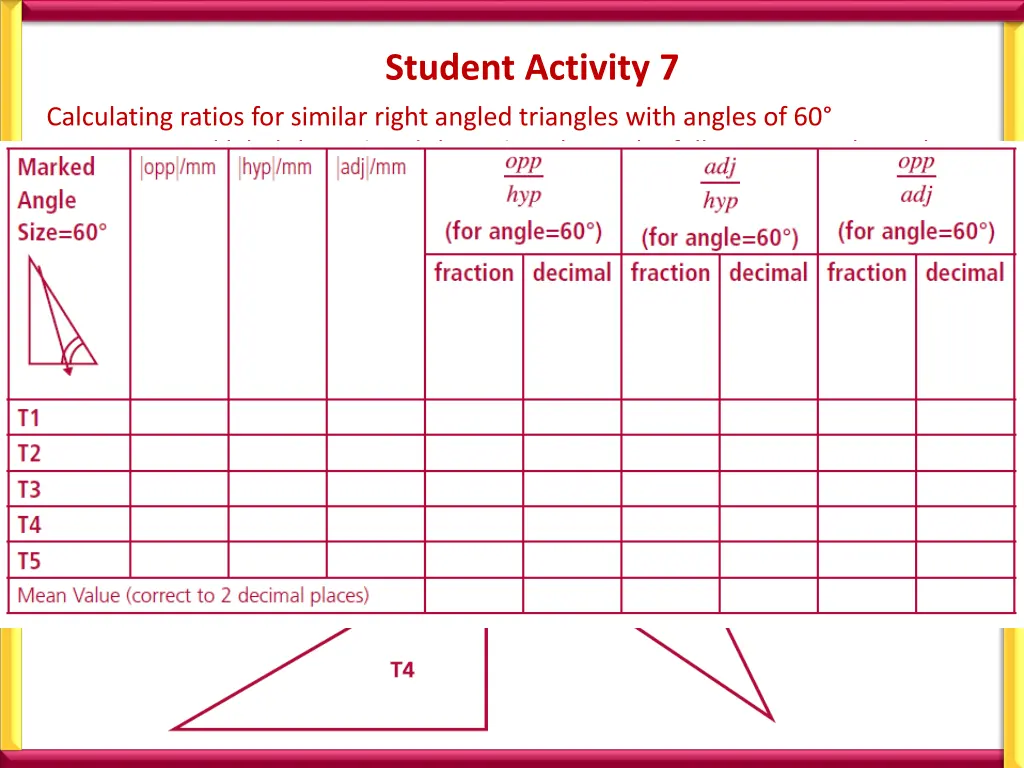 student activity 7