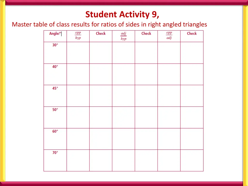 student activity 9