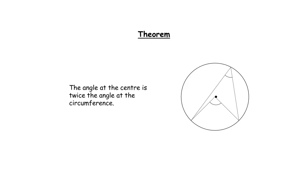 theorem 1